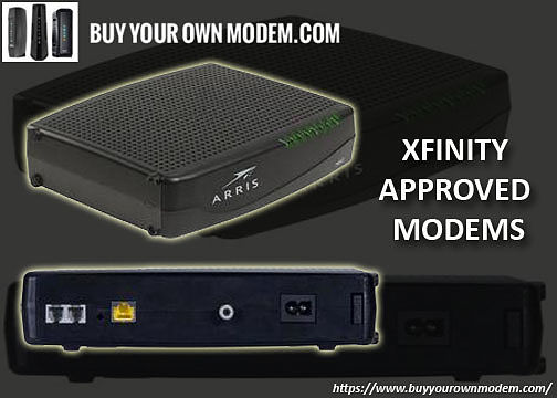 Modem and its advantages