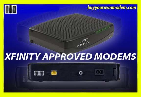 Modems – Efficiently help to make a connection with a computer or other hardware