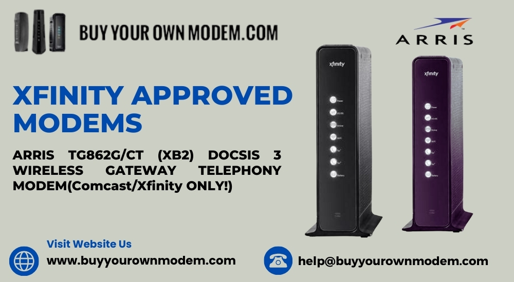 How are modems used today?