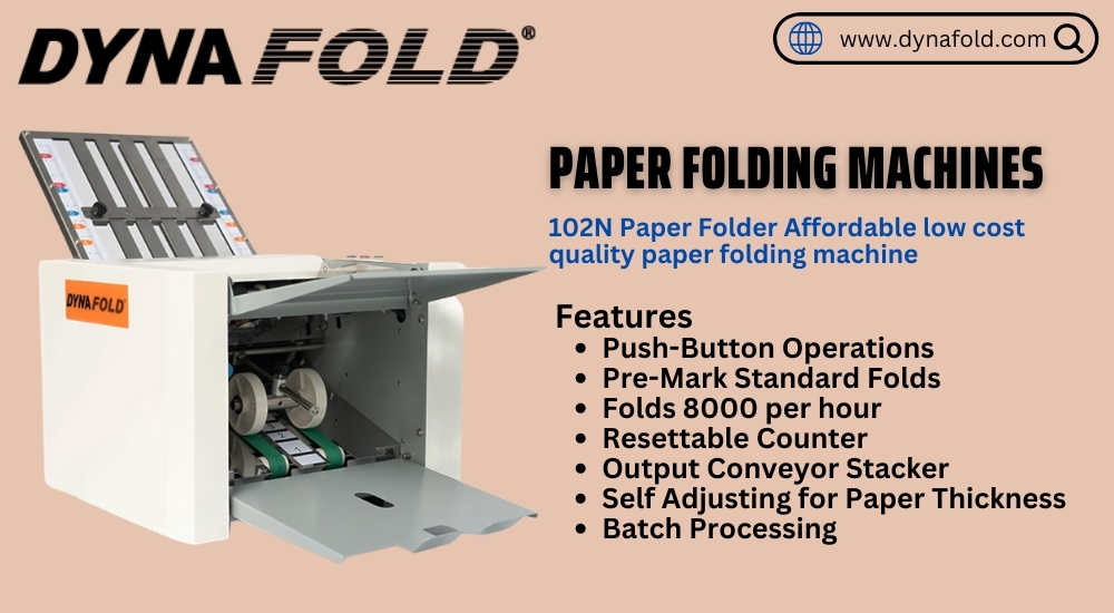 A brief history of the evolution of paper folding machines