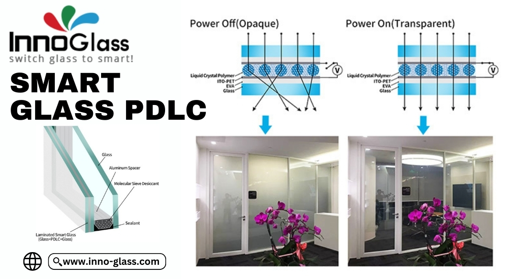 Unlocking Innovation with Smart Glass PDLC: The Future of Architectural Design